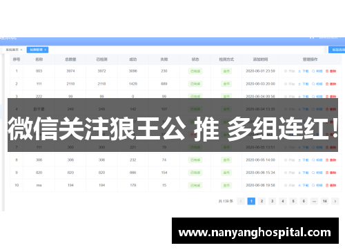 微信关注狼王公 推 多组连红！